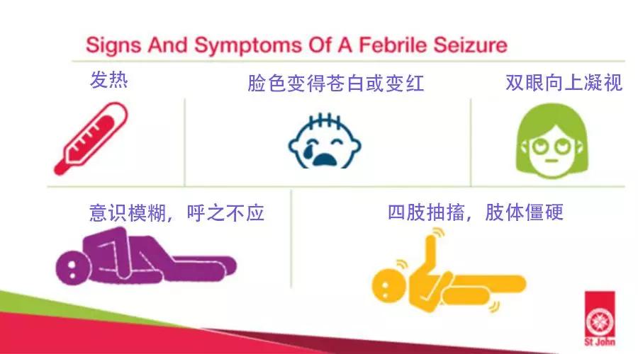 高热惊厥跟热性惊厥一样吗,发热过高惊厥抽搐怎么处理