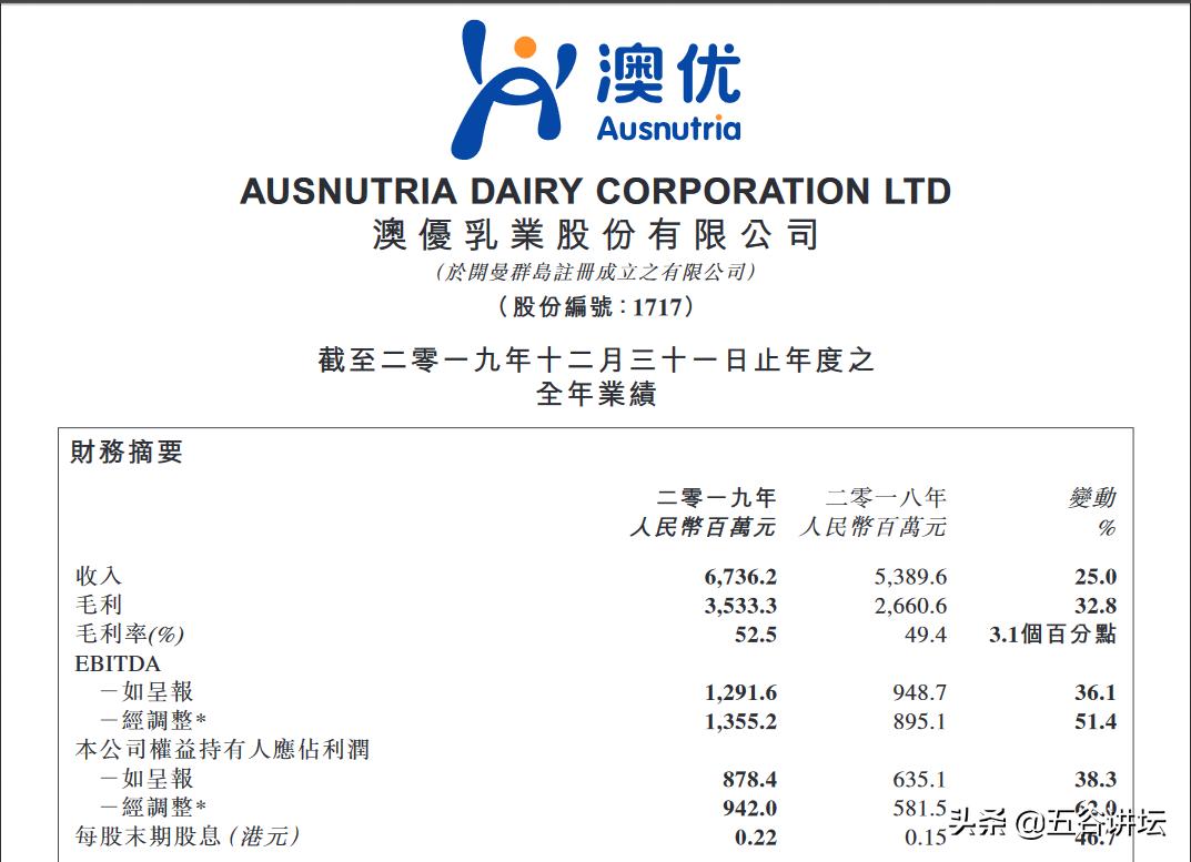 高培臻爱奶粉实际价格,高培臻爱奶粉是贴牌的吗