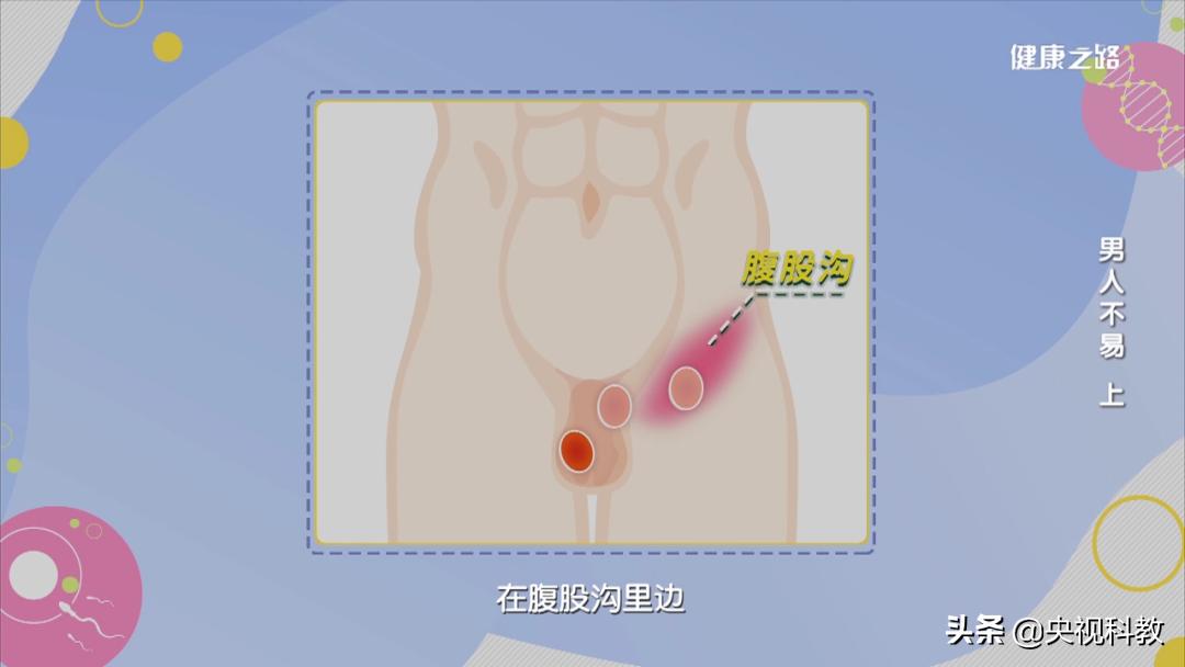 男人不易老的秘诀,增强男人幸福生活能力的办法