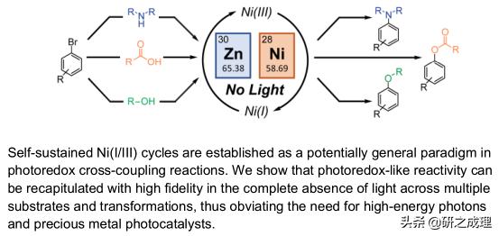 催化周报:10篇子刊,14篇Angew,你想要的前沿都在这里
