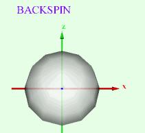 乒乓球发球左旋转与顺旋转的区别,乒乓球的旋转分为几种
