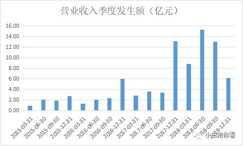002383合众思壮最新消息,合众思壮002383
