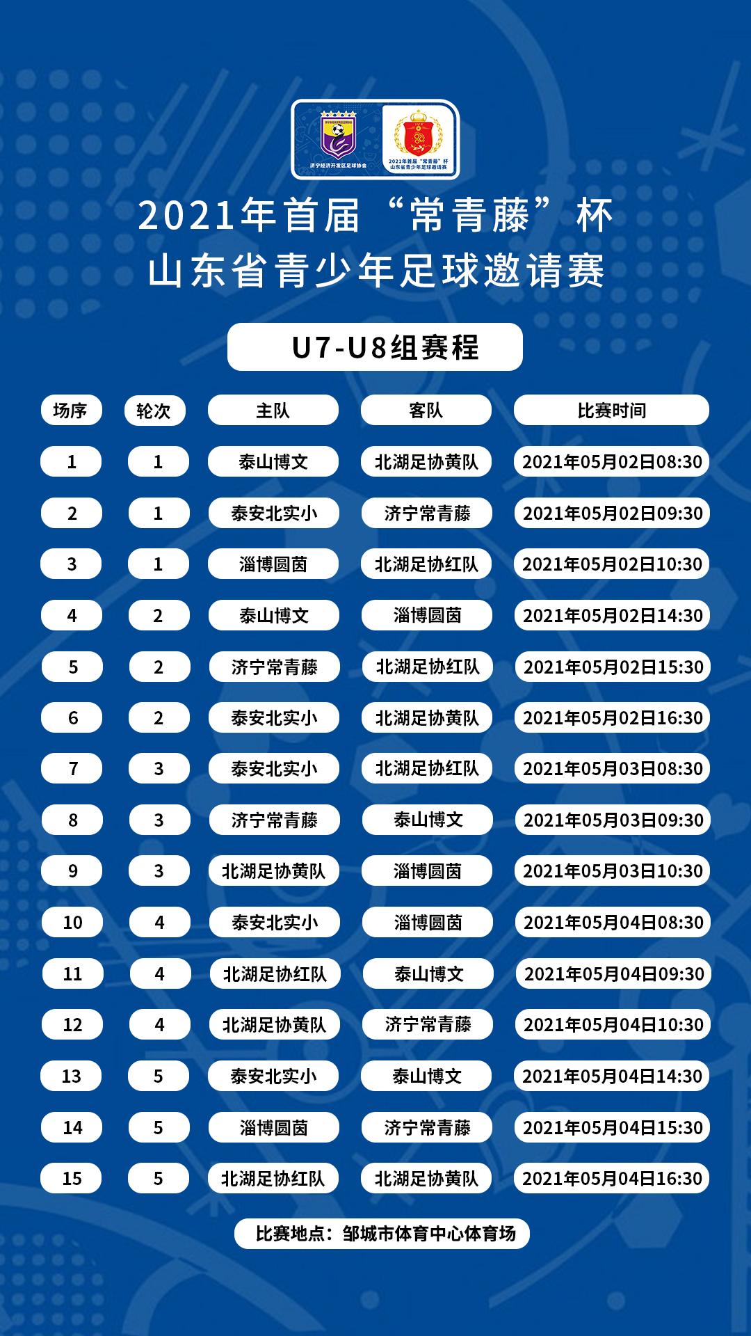 2023年山东省青少年足球联赛,2024年鲁能杯全国少儿足球邀请赛