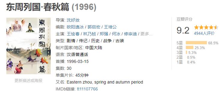 中国历史正剧电视剧排行榜前十名,国产历史剧电视剧排行榜