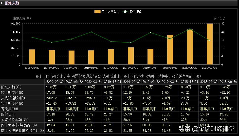 3次创业都失败,3次创业3次失败是怎么样的人