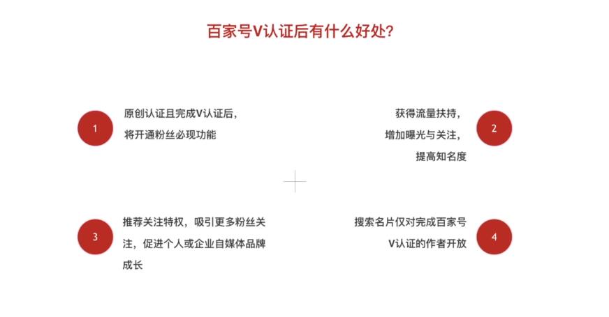 百家号怎么申请加v,百家号怎么申请加v认证