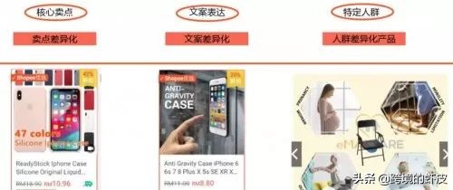 跨境电商运营店铺广告语,跨境电商怎么做好店铺运营