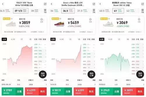 2018年这些最流行的传销骗局,七种传销骗局要远离