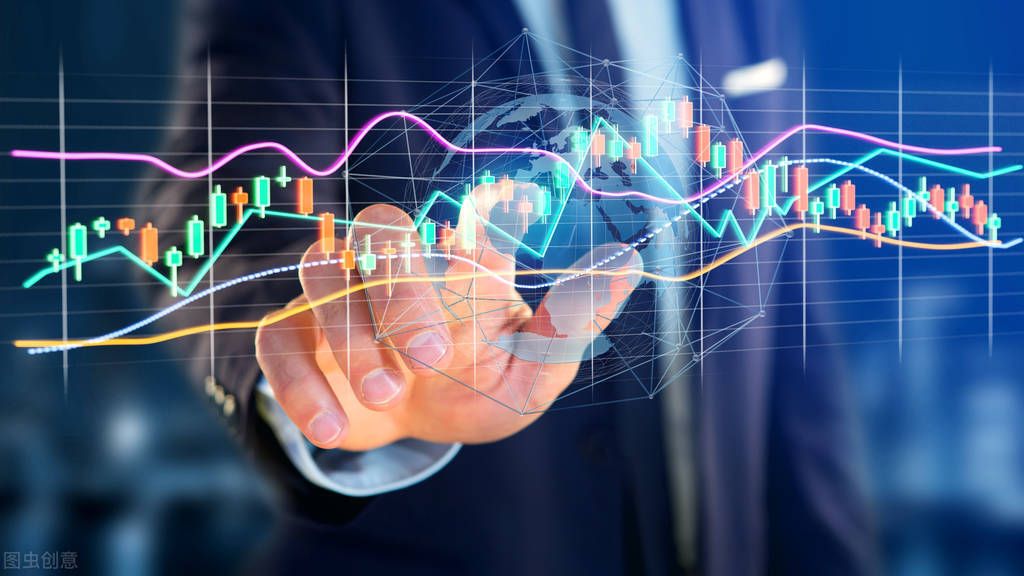 期货交易系统越简单越好,炒股技术越简单越好用