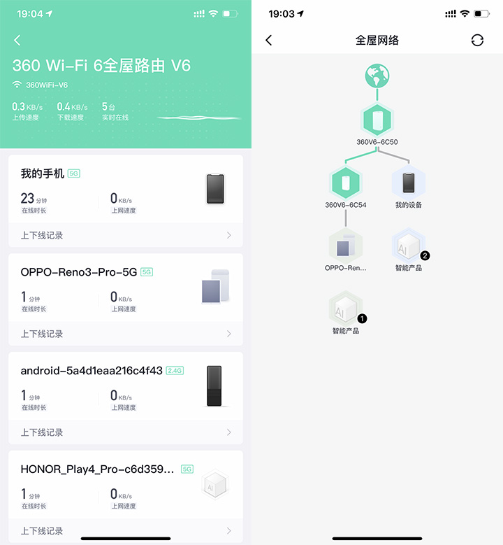 360wifi6全屋路由,360wifi6天穹接线测试