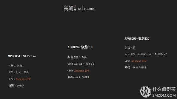 给坑你就跳？说啥你也信？电视那些事之大忽悠