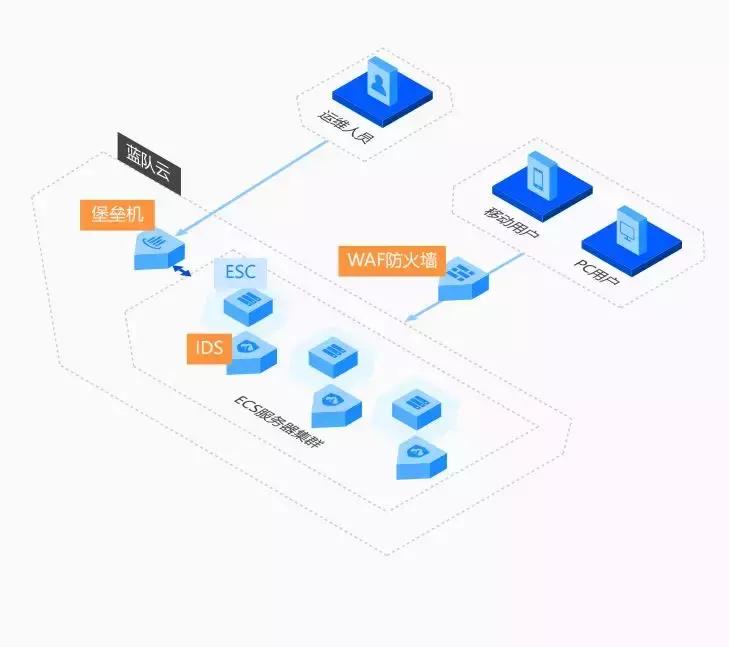 315曝光后企业该有怎样的反思,315之后爆出的6个行业乱象