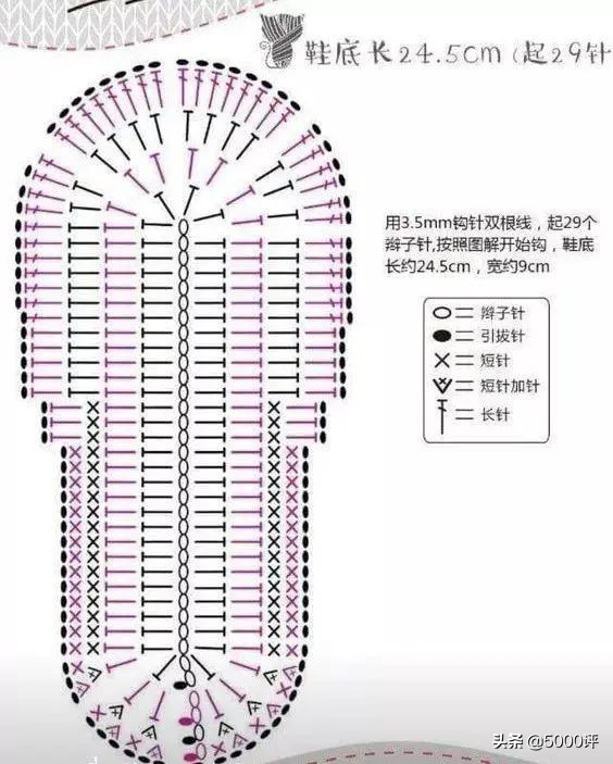 手工钩毛线拖鞋多少钱一双,毛线拖鞋钩编教程