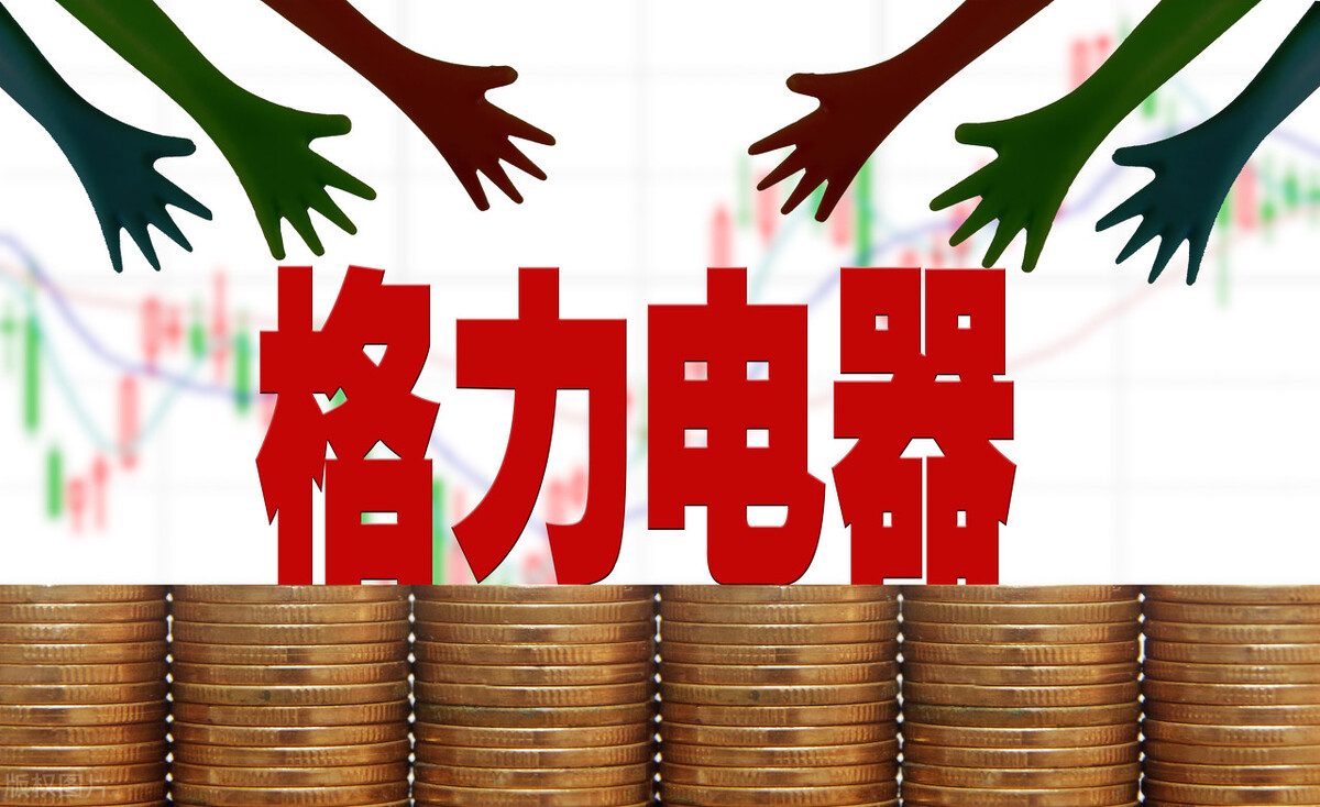 格力回购自己股票为什么股价还跌,格力今年为什么多次回购股票