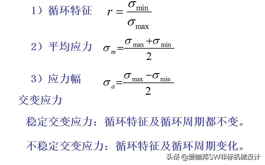 固体力学和工程力学差别,工程材料与力学性能总结