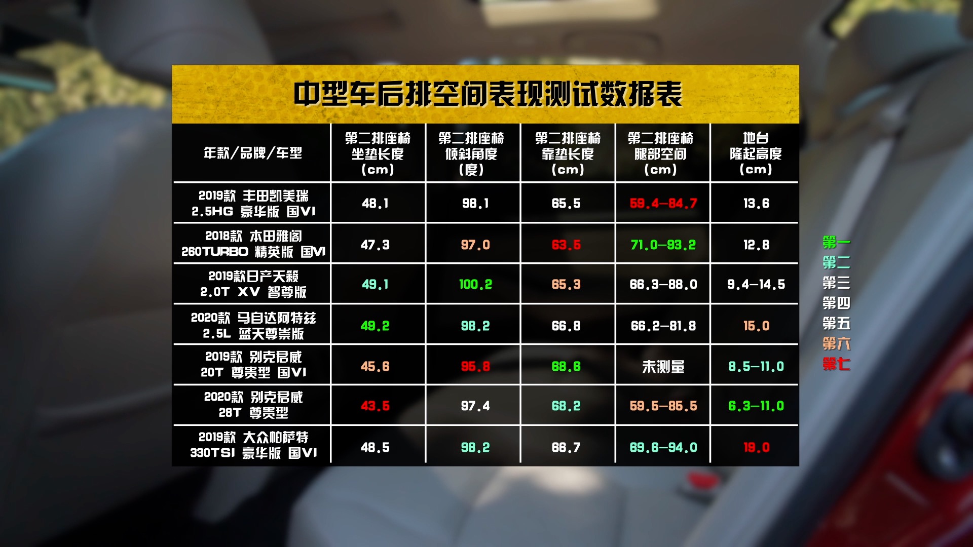日产天籁2011款公爵2.5lxv尊雅版,天籁2021款2.0lxlupper智行版