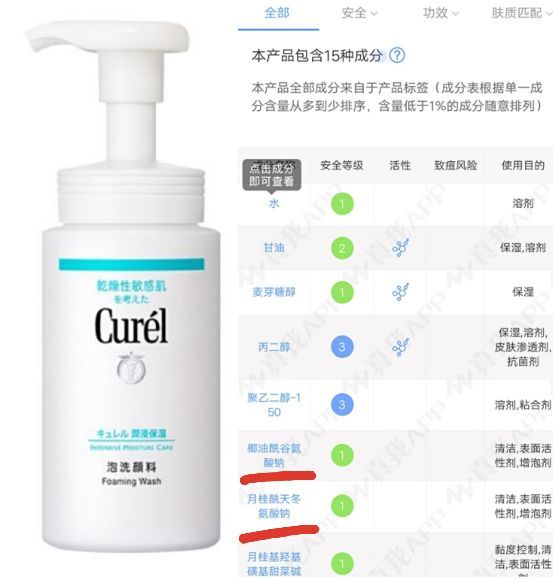 怎样才是真的氨基酸洗面奶,你选对氨基酸洗面奶了吗