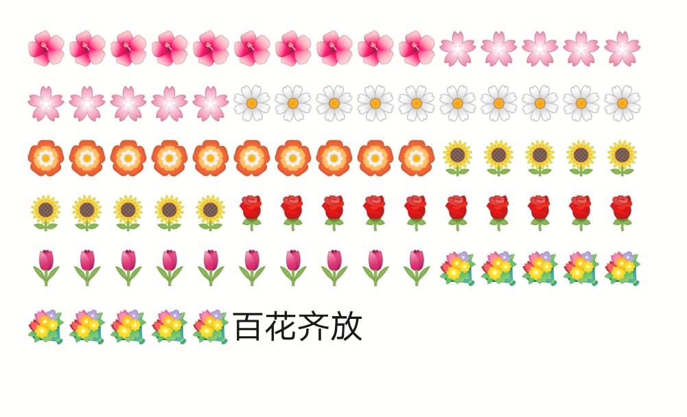 emoji成语转换为文字,用emoji表示句子