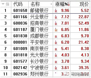 鍗冩澂涓嶉唹缁撳熬,鍗冩澂涓嶉唹鍏ㄦ枃