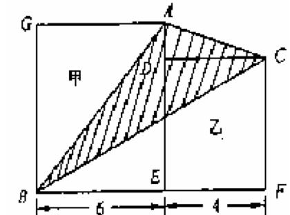 几何图形面积题型及解题技巧,小学数学几何的九大图形解题方法