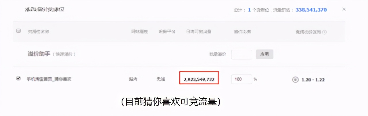 随着手淘版块的不断变更，如何抓住推荐场景的流量