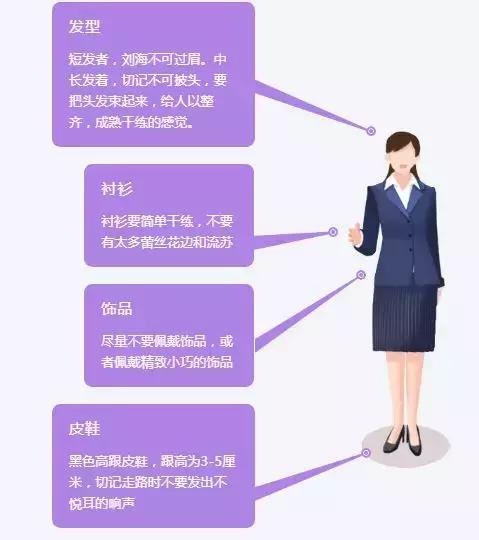 公务员面试不穿外套需要打领带吗,公务员面试不穿西装会有影响吗