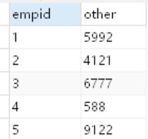 模拟数据生成,测试数据统计分析制作