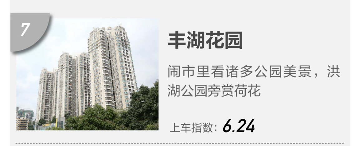 深漂十年买房,深漂买房了