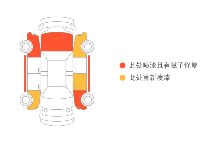 二手车大众桑塔纳3000,车况最好的桑塔纳3000