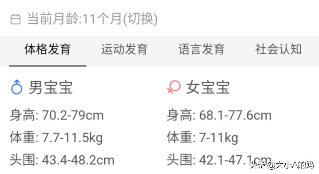 11个月小孩正常发育指标,11个月的宝宝生长发育缓慢
