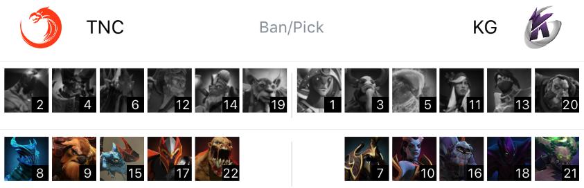 eslone孟买站赛程表,esl总决赛最新结果