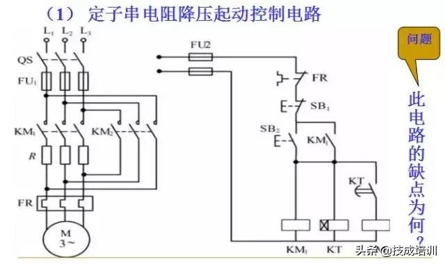 plc编程入门教程零基础,plc基础知识入门彩图