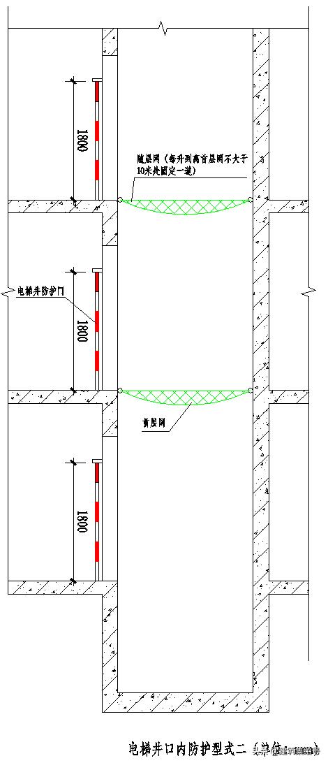 工地安全员必知标识,安全员施工现场安全管理图片