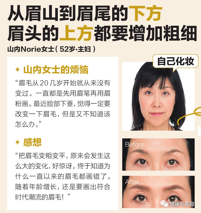 小s自曝画眉毛,小s眉毛对颜值的重要性