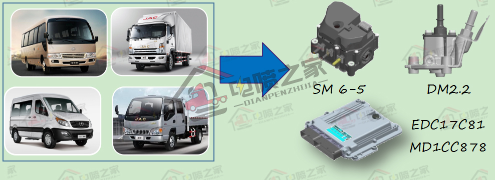 国六重卡怎么操作,柴油车国六标准实施时间