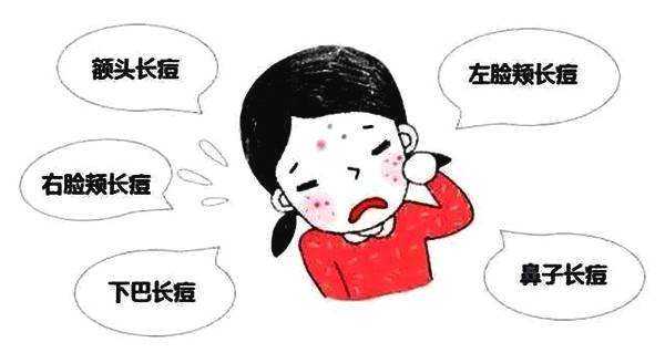 脸上有坑坑洼洼的痘印怎么消除,脸上坑坑洼洼女生