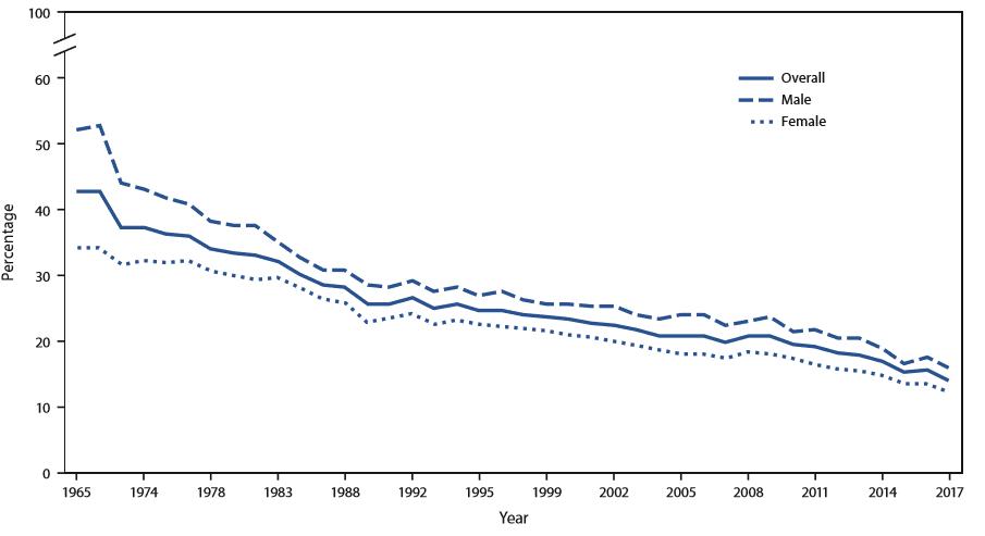 万宝路香烟计划,万宝路香烟中国供应商