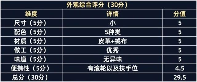 osim傲胜按摩椅,osim傲胜按摩椅东城