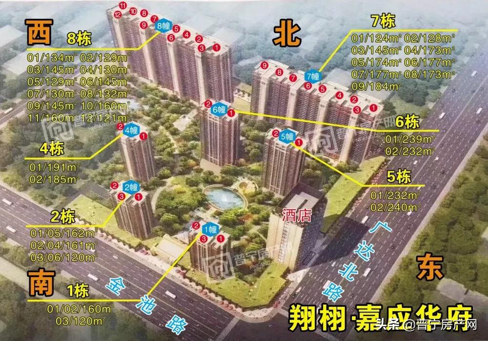 池尾华市三旧改造,普宁池尾上寮三旧改造