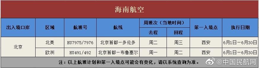 美留学生包机航班,留学生国内转机广州飞洛杉矶过程