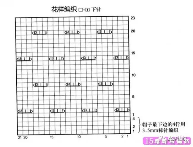 秋冬帽子编织教程女款,简单花型帽子的织法