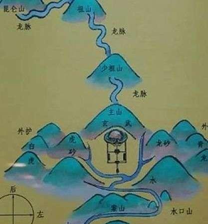 风水师神机妙算全集,风水大师讲解奇穴