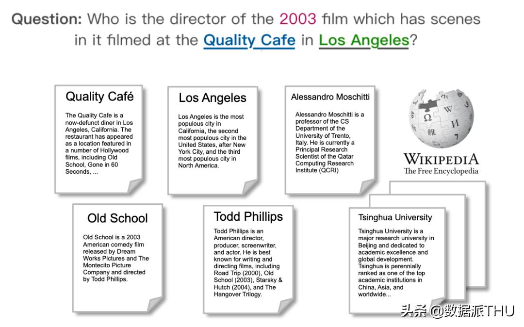 人工智能唐杰讲座,清华计算机教授唐杰