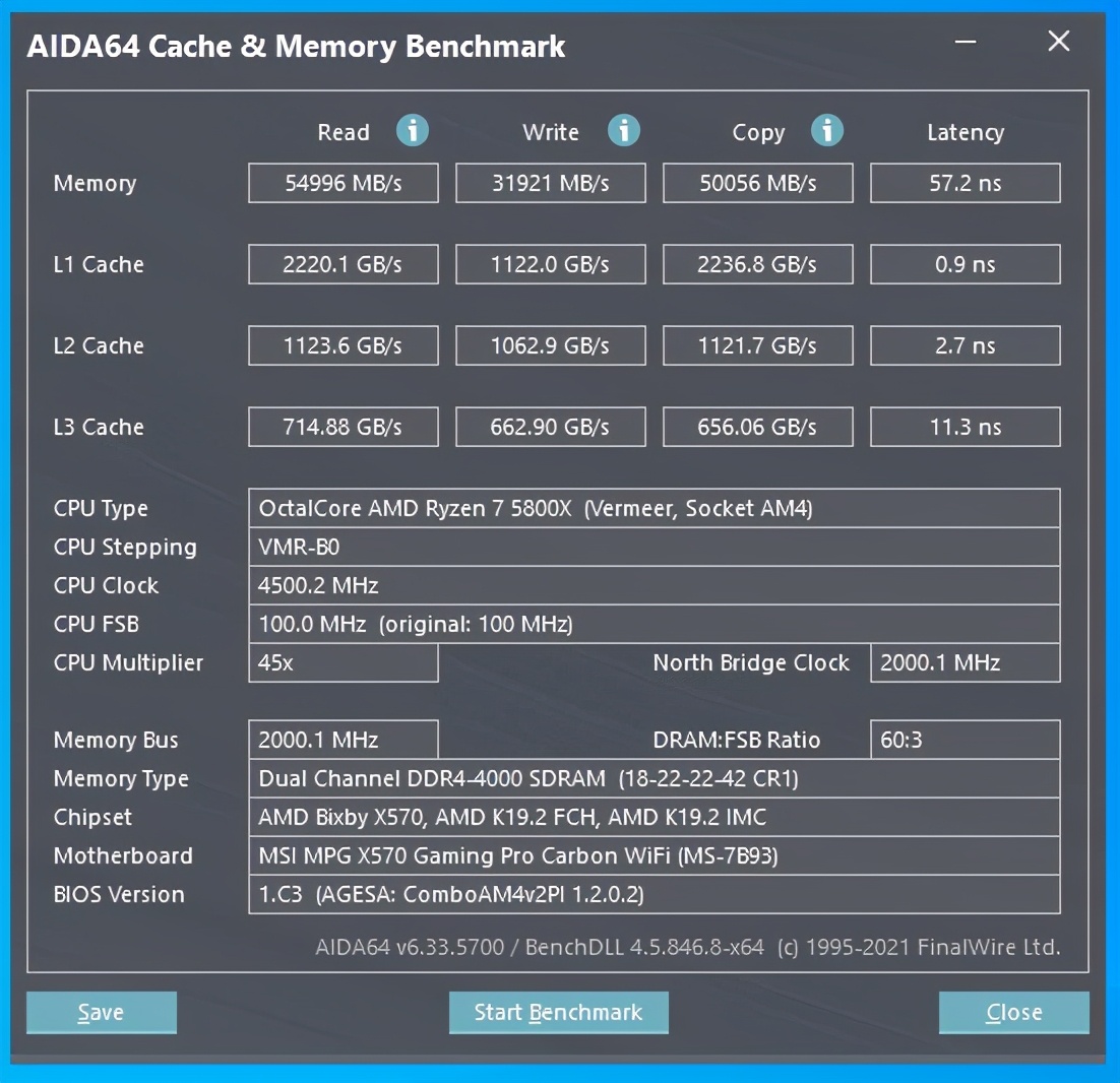 来自AFR颗粒的小惊喜，宇瞻黑豹DDR436008Gx2内存套条开箱试玩