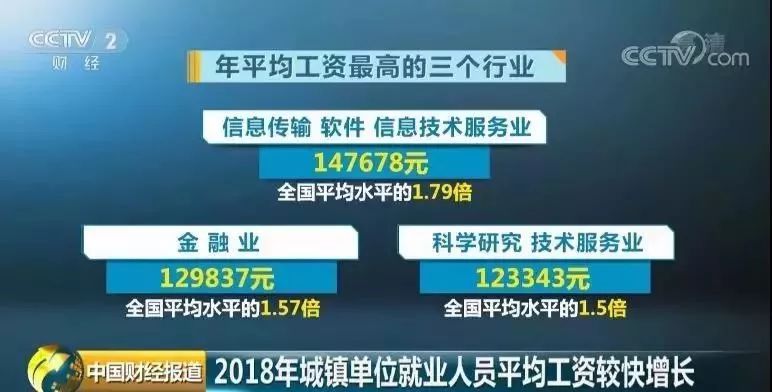 2019徐州的平均工资,2022年徐州在岗职工平均工资