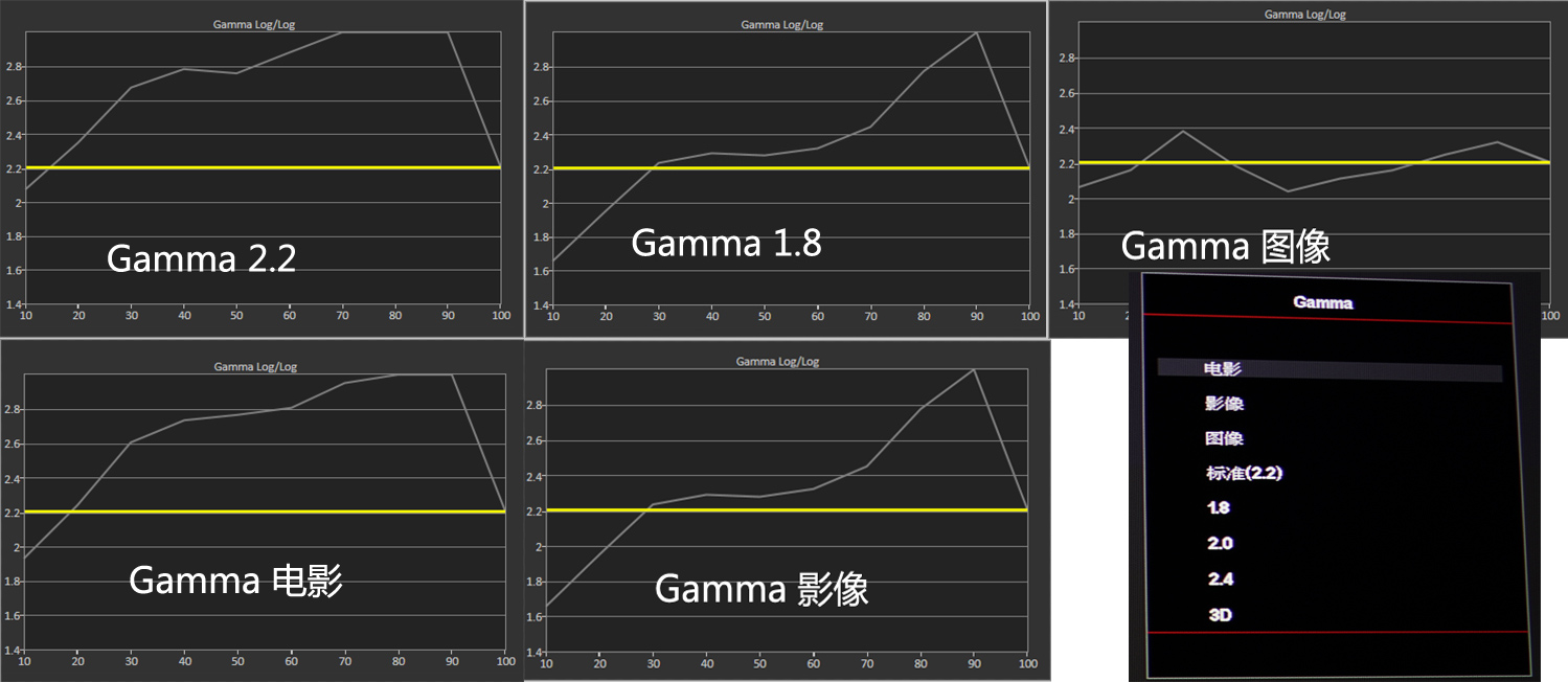 奥图码uhz886是哪年生产的,奥图码uhz886镜头是什么材质