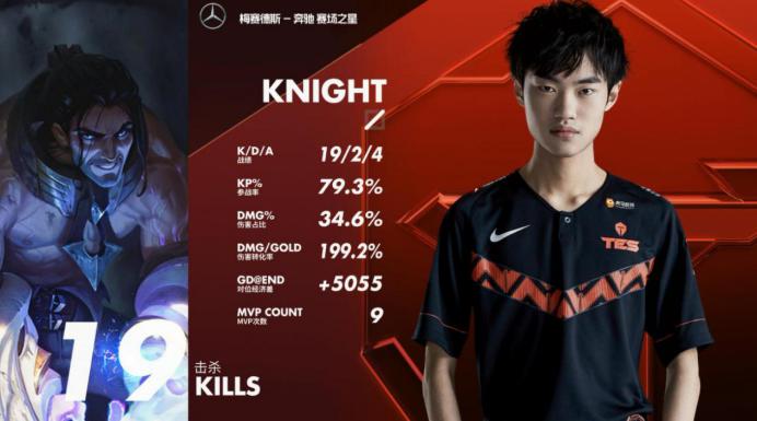 阿水全场遭到v5无脑针对,阿水对knight的评价