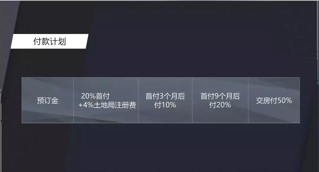 投资迪拜房产,迪拜房产值不值得投资