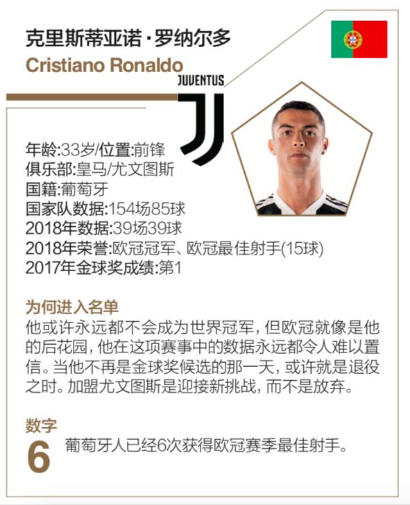 “梅罗”的10年统治真的到头了吗？一个月后见分晓