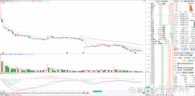 什么是次新股如何买卖,什么是次新股音频